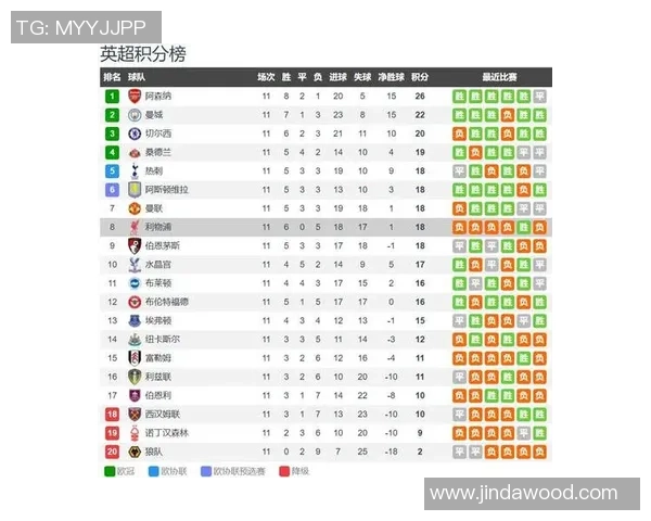 次回合利物浦对阵巴塞罗那精彩对决全程直播尽在CCTV